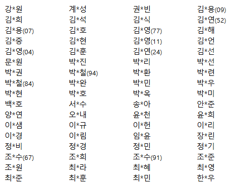 20549b3b4cfc688ce6f6c33eafab484e_1761022825_3727.png 20549b3b4cfc688ce6f6c33eafab484e_1761022825_3727.png